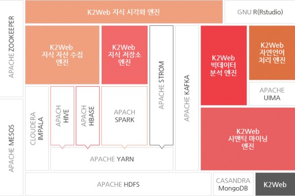 Www kraken 20at net