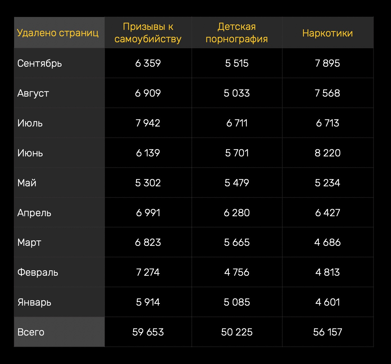 Как пополнить кошелек кракена