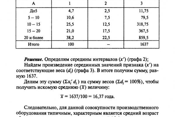 Кракен перестал работать